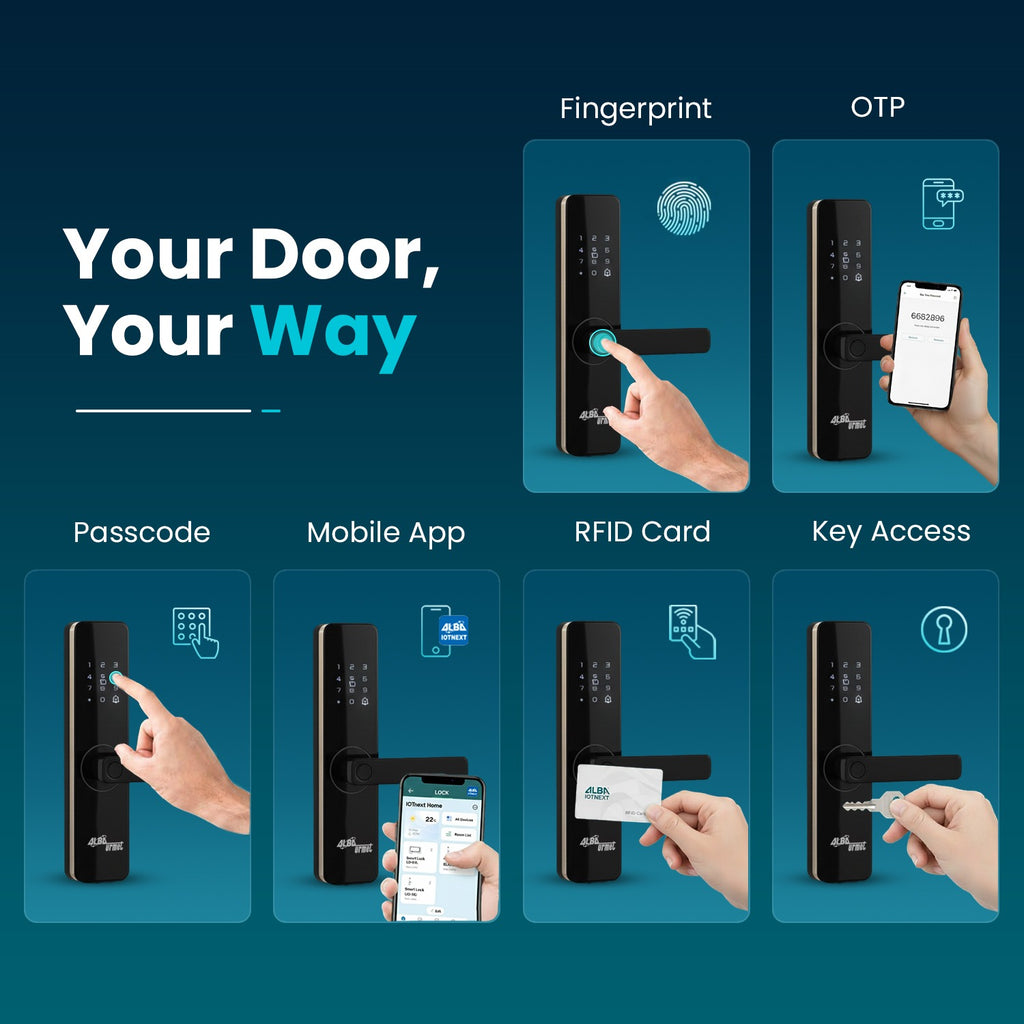 Compact Digital Door lock , 6 in 1 Access Modes , 1+ 1 Lock Bolt