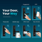 Compact Digital Door lock , 6 in 1 Access Modes , 1+ 1 Lock Bolt
