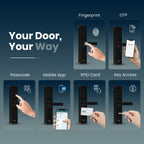 Full Size High Security Door Lock , 6 in 1 Access Modes , Tripple Bolt + 1 Lock bolt