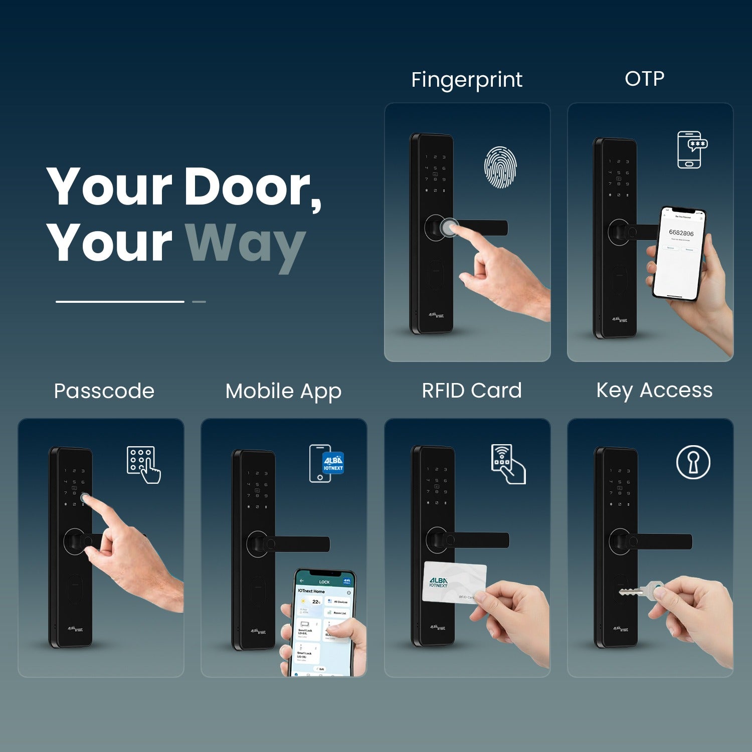 Full Size High Security Door Lock , 6 in 1 Access Modes , Tripple Bolt + 1 Lock bolt