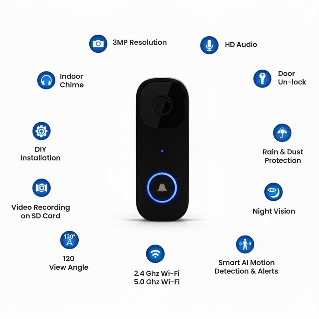 Smart Doorbell for Modern Living