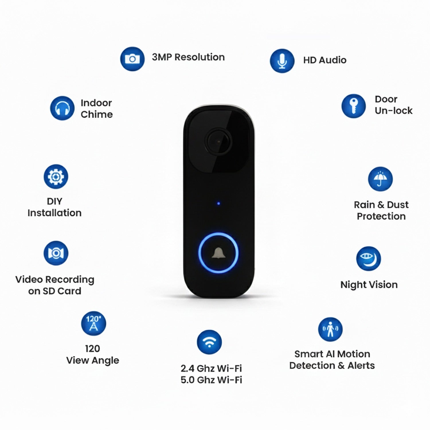 Smart Doorbell for Modern Living