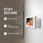 Analog HD VDP Kit for Independent Homes & Villa's