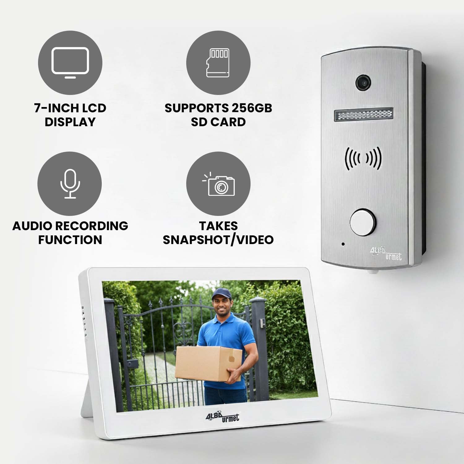 Analog HD VDP Kit for Independent Homes & Villa's