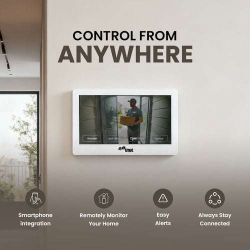 Analog HD VDP Kit for Independent Homes & Villa's